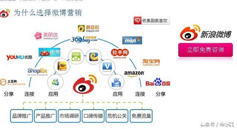 活动策划执行中的艺术与科学